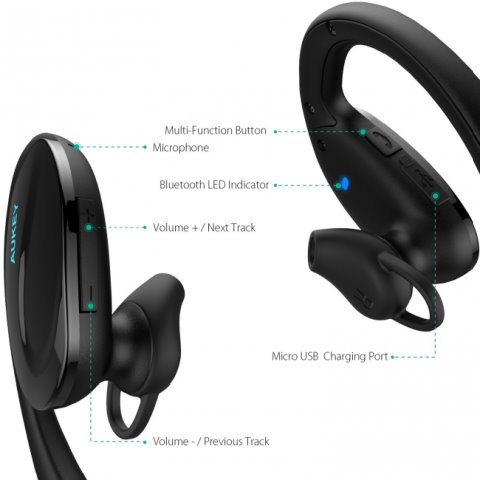 AUKEY Bluetooth ヘッドセット EP-B34 1週間限定セールのご紹介